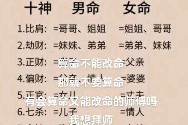 可以随便算命吗
