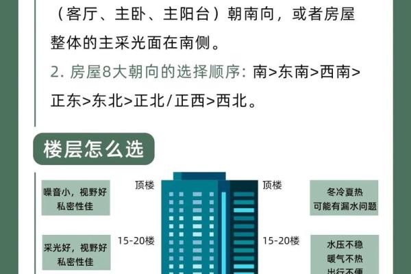 金命人买房朝向什么方位最好