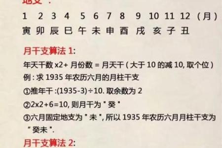 个人风水怎么算