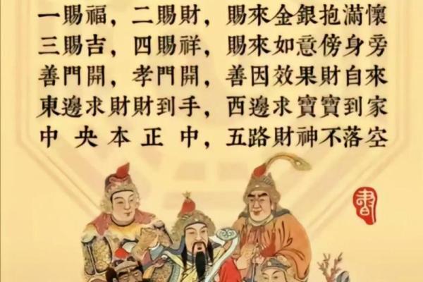 拜五路财神接五方洪福，财福双至，好运常临