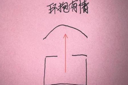 古老的风水化解法，小成图风水化解术