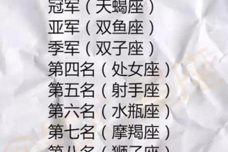 十二星座哪个最长寿排名