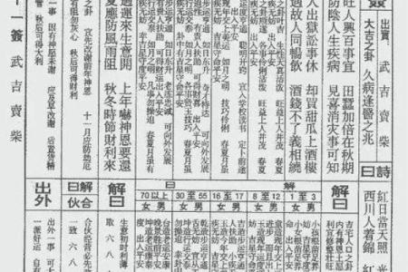 潮汕玄武山佛祖灵签解签