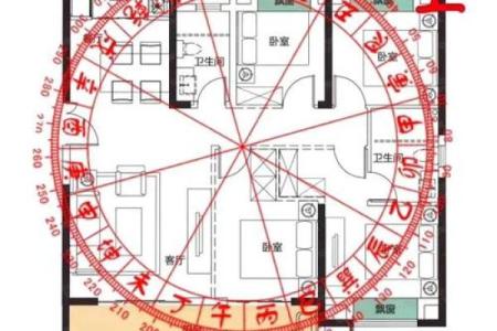 风水；商住两用房如何布置风水