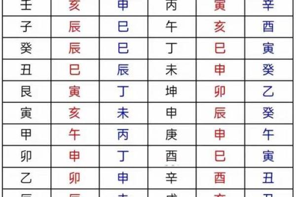 风水煞气：影响财运的五类风水