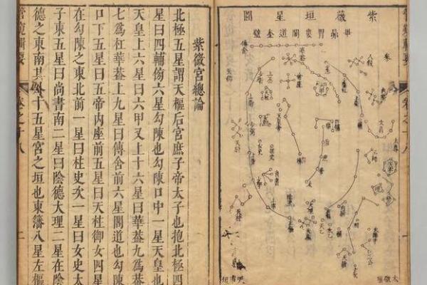 紫微斗数143 紫微斗数144？