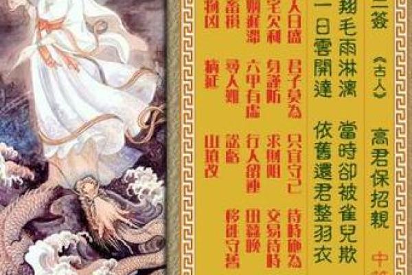 观音灵签第28签求学业