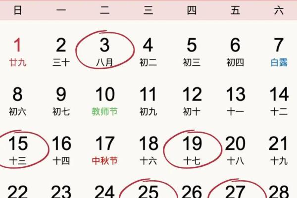 今日理发是吉日吗 今日是否宜理发