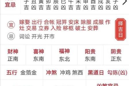 黄历结婚吉日好吗 黄历结婚什么意思？