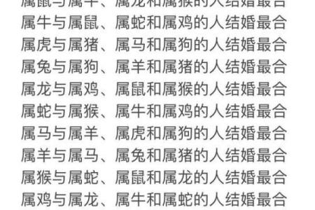 属鸡双子座与属猪处女座配对如何