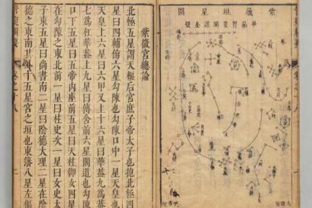 紫微斗数143 紫微斗数144？