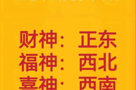 今天财神在哪边 财神今在何方