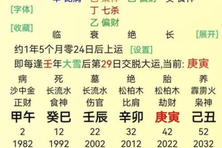 生日命运：十月二十九号是什么星座？