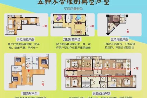 风水好房子有什么好处