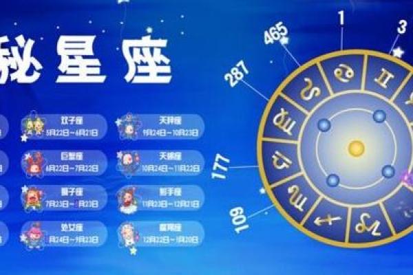 我爱星座每天的运势