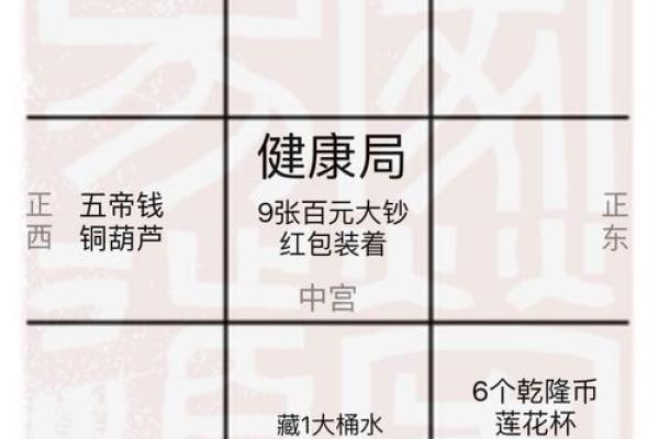 催婚的风水方法，把爱留给自己