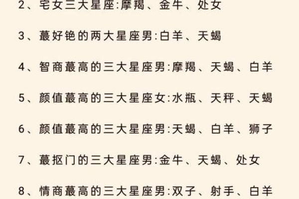 哪个星座的男生颜值公认是最高的女神