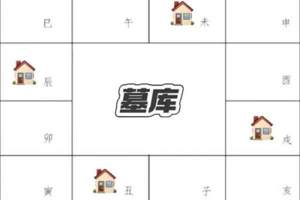 紫薇斗数算婚姻准吗