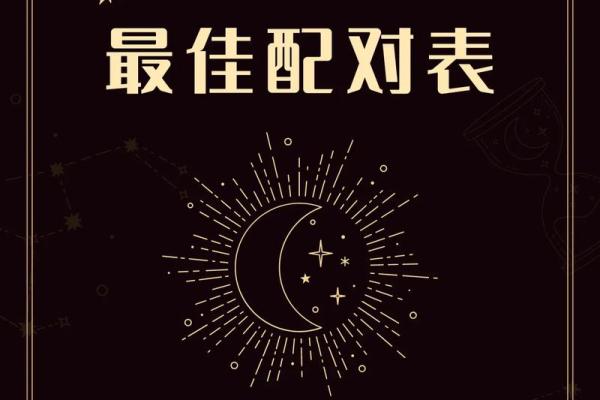 处女座和天蝎座能配对成一对吗男生