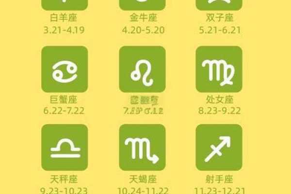 十二星座的区分方法是什么-星座是按公历还是农