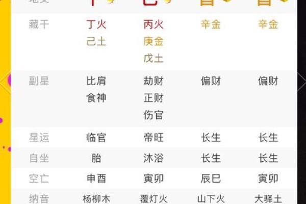 根据八字保健身体 八字可否用于保健身体