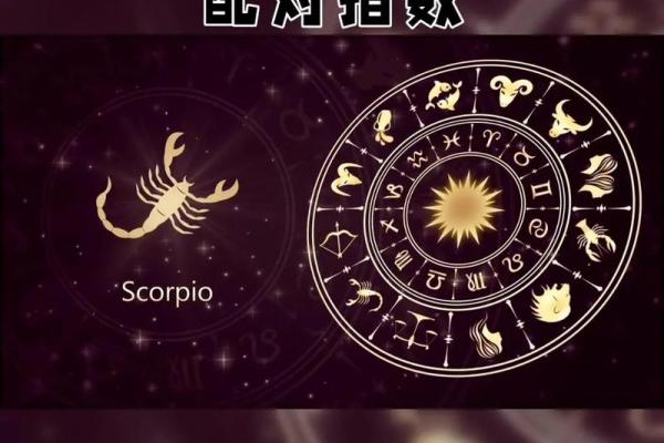 属狗巨蟹座男与属猪双鱼女配对合适吗