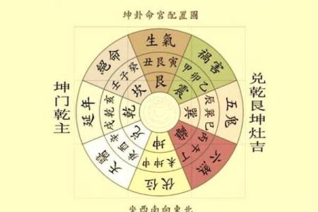 容易引起破财、败运的风水布局！