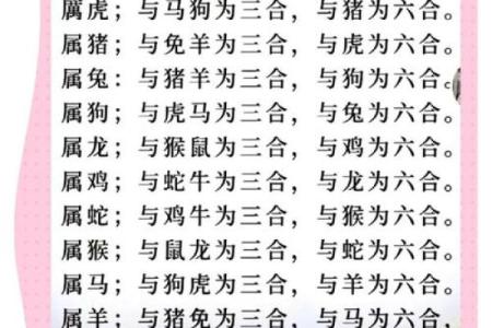 配对要谨慎的生肖组合