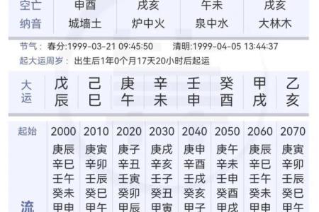 八字七杀与子女