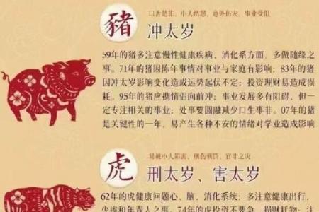 化解破太岁最佳方法调整家居风水有用吗