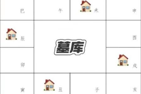 紫薇斗数算婚姻准吗