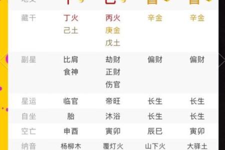 根据八字保健身体 八字可否用于保健身体