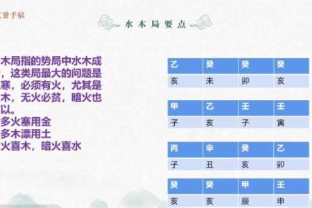 肓派八字