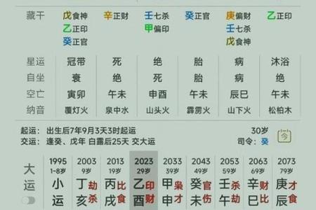 命理八字阴气重什么意思