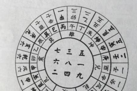 坟地风水：切忌不要葬到这几处