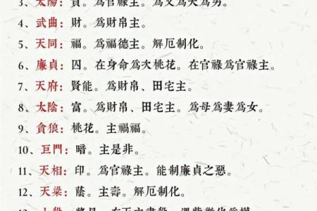 紫薇斗数命盘带帝旺是什么意思