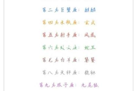十二星座的超能力