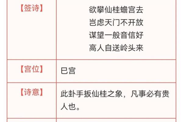在线观音灵签共100