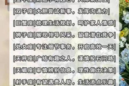 2013年十二星座运势详解