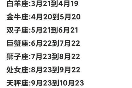 2002年11月五日什么星座适合