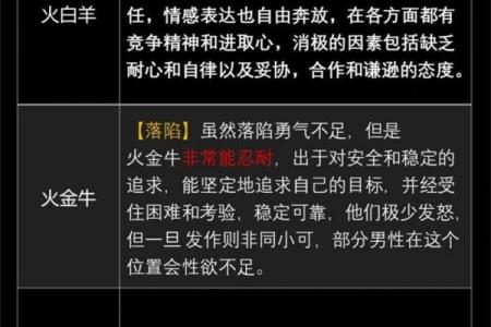 火星的小恒星有哪些星座