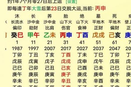 八字如何