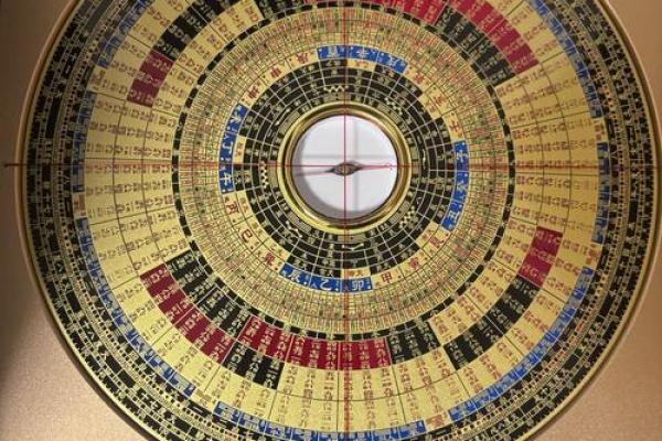 紫薇斗数明盘 紫薇斗数明盘