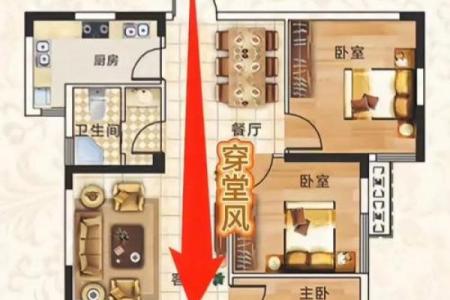 请风水先生看看房子好不好