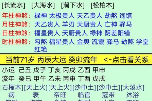 四柱八字:盲师断命秘诀集锦之五行取用决 四柱八字:盲师断命秘诀集锦之五行取用决