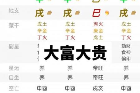 八字弃命从杀格大富大贵