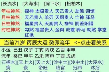 四柱八字：盲师断命秘诀集锦之五行取用决