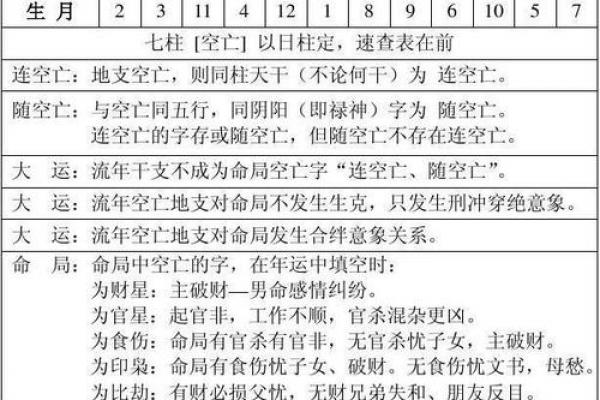 简单易懂的八字解析,告诉你怎么看八字,免费排八字查询表,快来试试! 简单易懂的八字解析,告诉你怎么看八字,免费排八字查询表,快来试试!