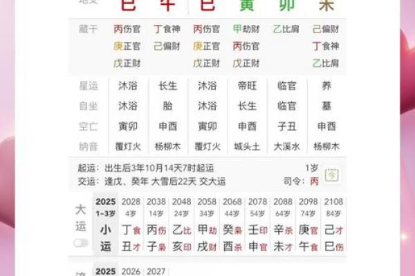 简单易懂的八字解析,告诉你怎么看八字,免费排八字查询表,快来试试! 简单易懂的八字解析,告诉你怎么看八字,免费排八字查询表,快来试试!