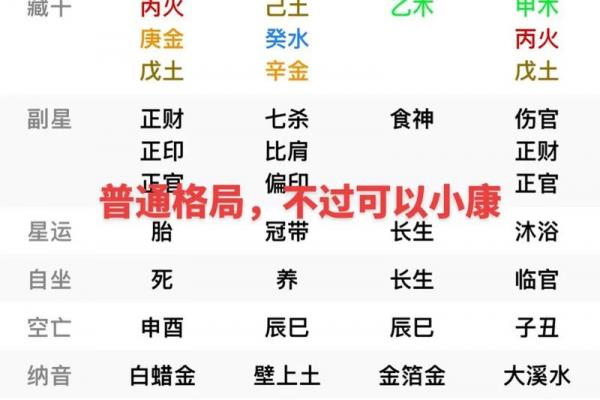 在线八字排盘 我命如何 在线八字排盘 我命如何